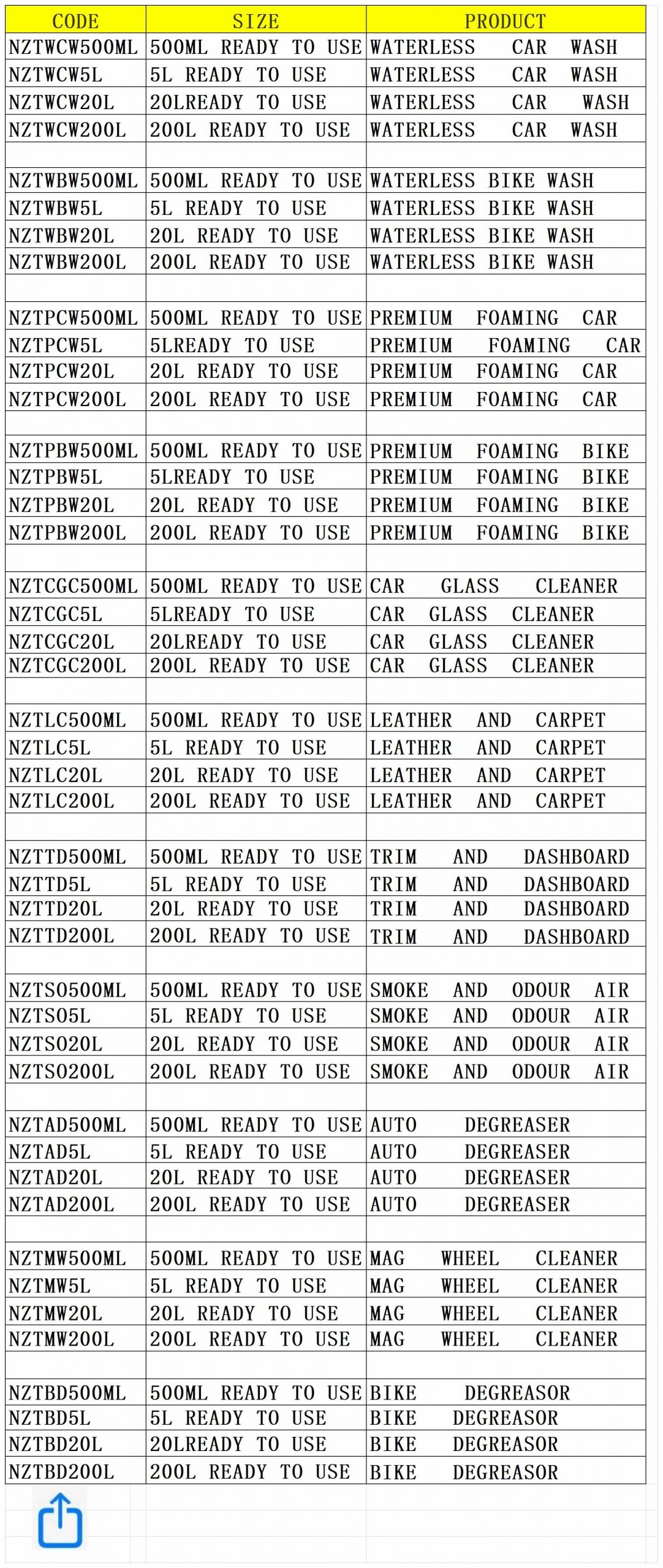 微信图片_20231207153949_Sheet1_副本